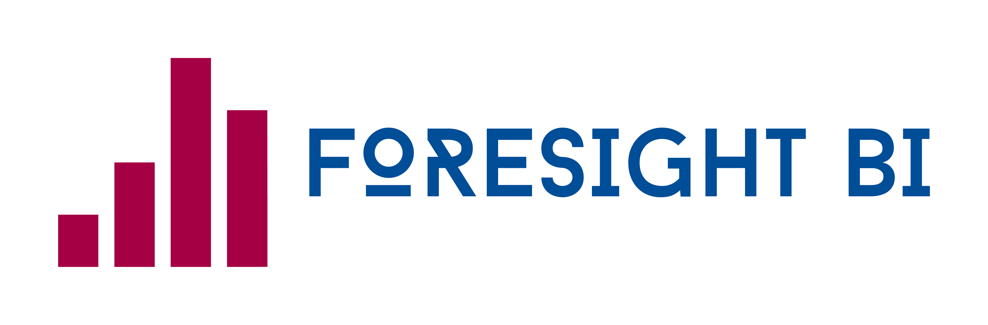 Foresight BI